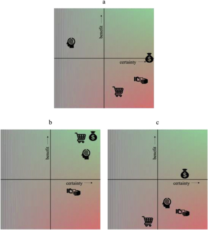 Fig. 3