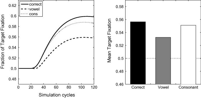 Fig. 17