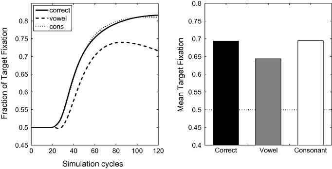 Fig. 15