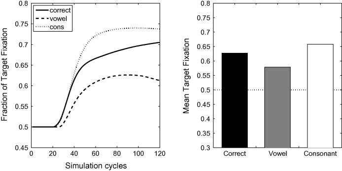 Fig. 13