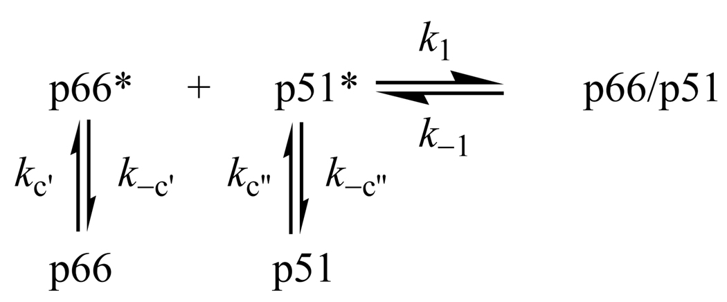 Scheme 3