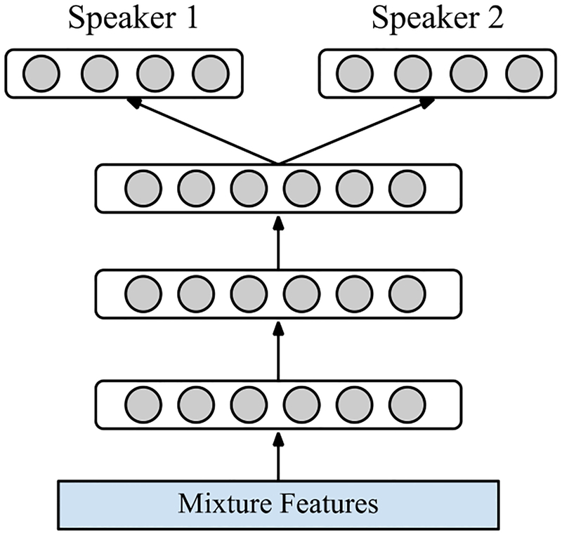 Fig. 12.