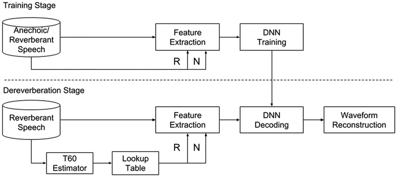 Fig. 11.