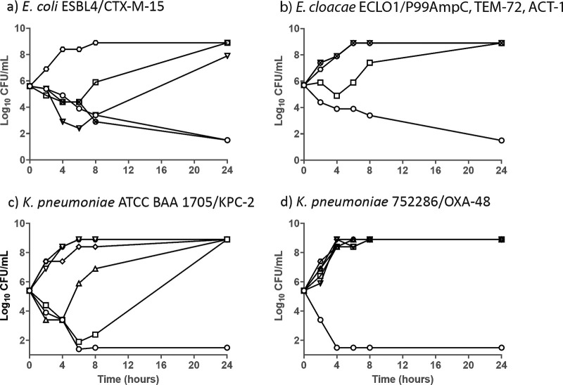 FIG 3