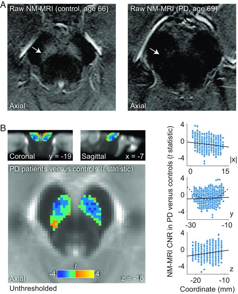 Fig. 3.