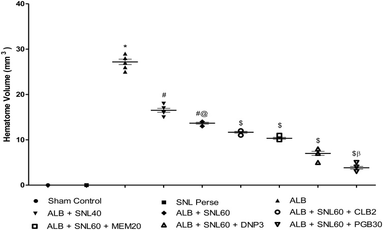 Fig. 11