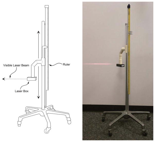 FIGURE 2