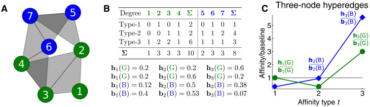 Fig. 1.