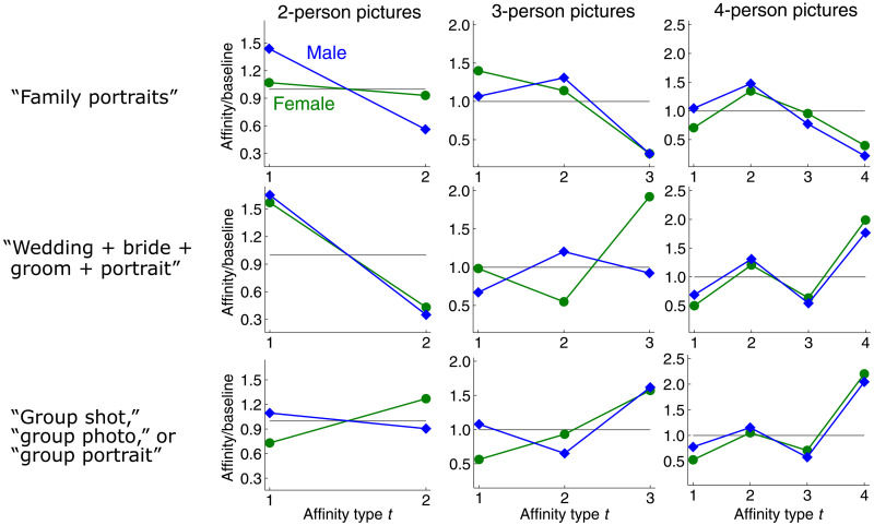 Fig. 6.