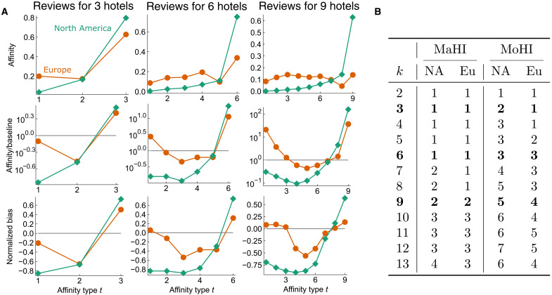 Fig. 4.