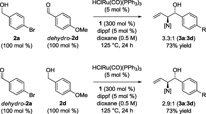 Scheme 3