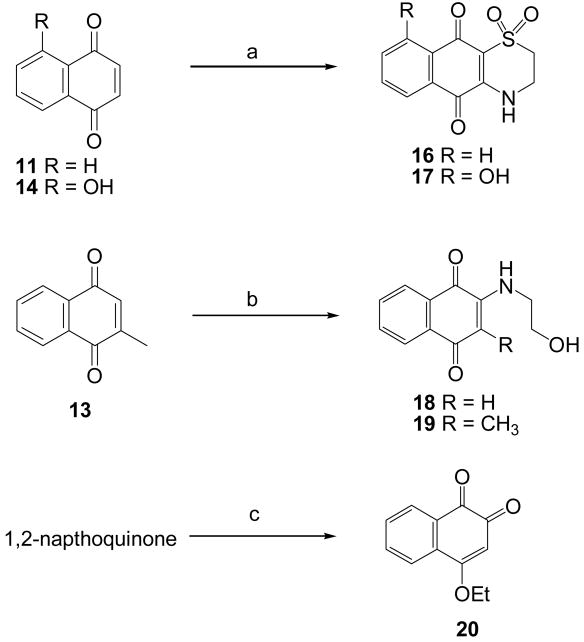 Scheme 2