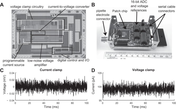 Fig. 3.