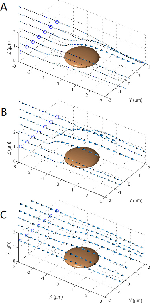 Fig. 7