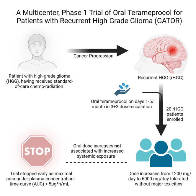 graphic file with name fx1.jpg