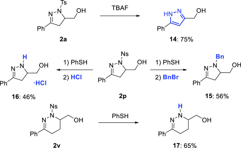 Scheme 6