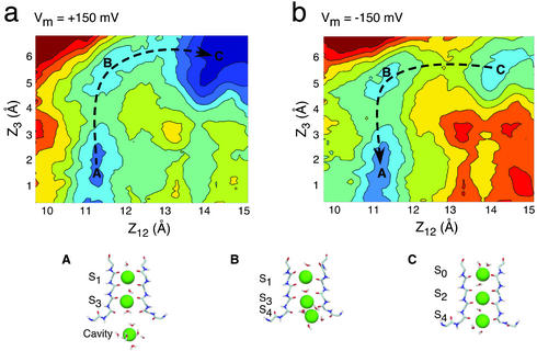 Fig. 2.