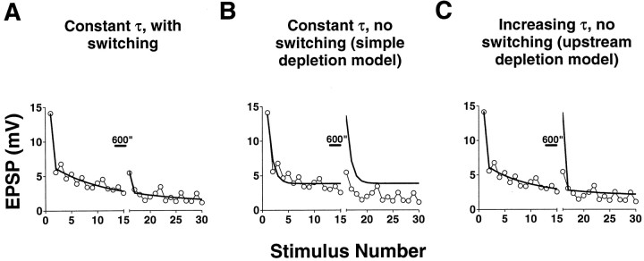 Fig. 8.