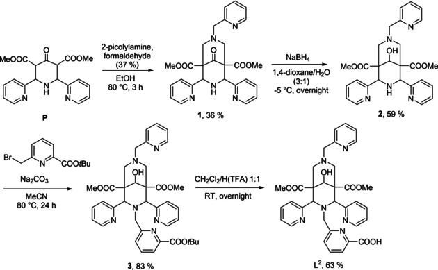 Scheme 1