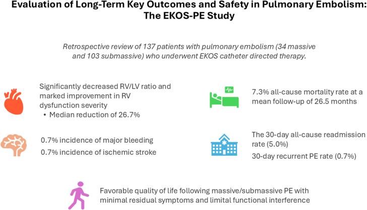 Central Illustration
