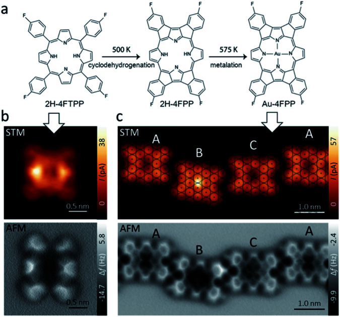 graphic file with name d0na00401d-ga.jpg