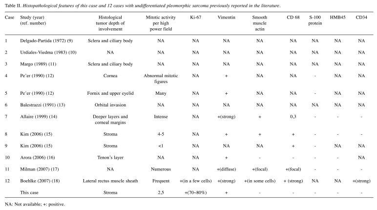 graphic file with name cdp-2-237-i0001.jpg