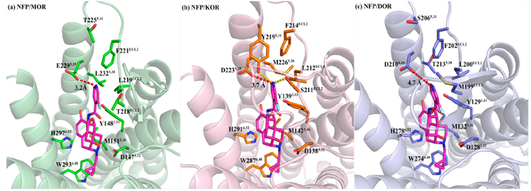 Figure 9.