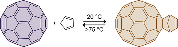 Scheme 42.