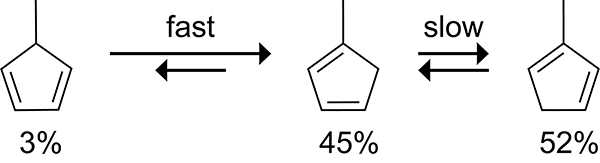 Scheme 16.