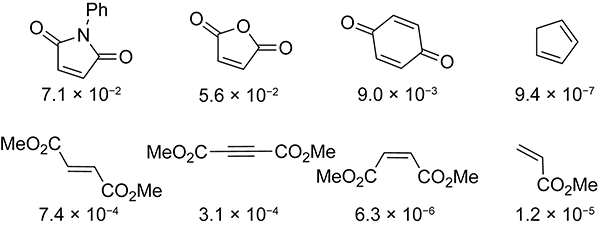 Scheme 3.