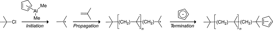 Scheme 31.