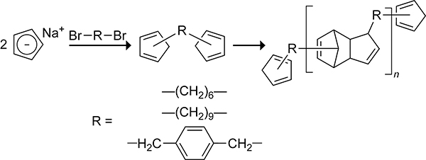 Scheme 33.