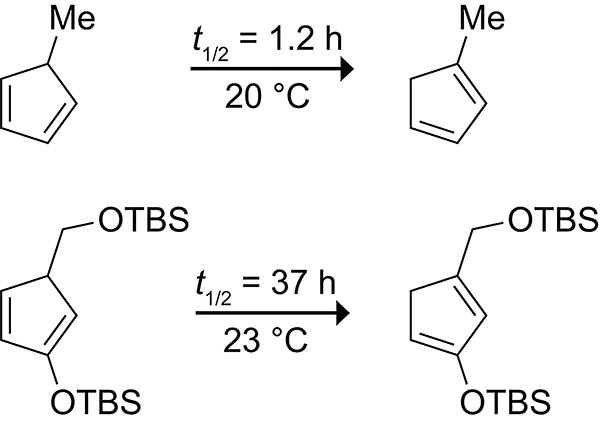 Scheme 27.