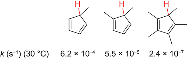 Scheme 18.