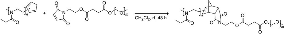 Scheme 36