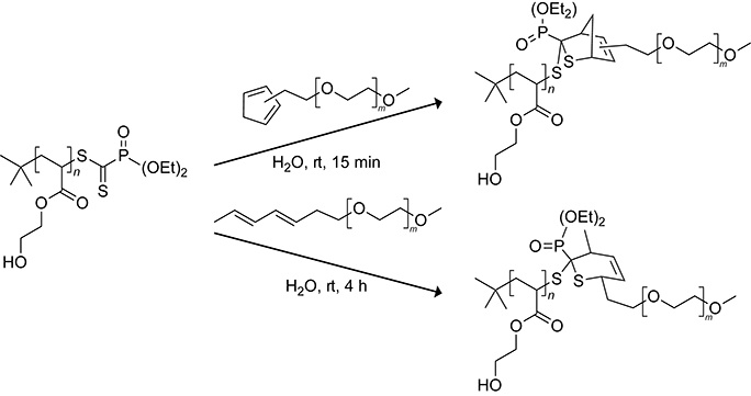 Scheme 39.