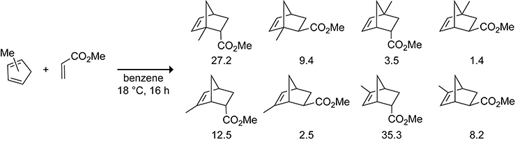 Scheme 24.