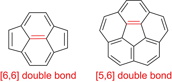 Scheme 44.