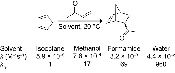 Scheme 4.