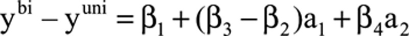 graphic file with name aud-35-0396-g006.jpg