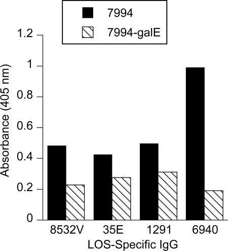 FIG. 6.