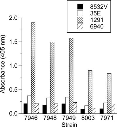 FIG. 4.