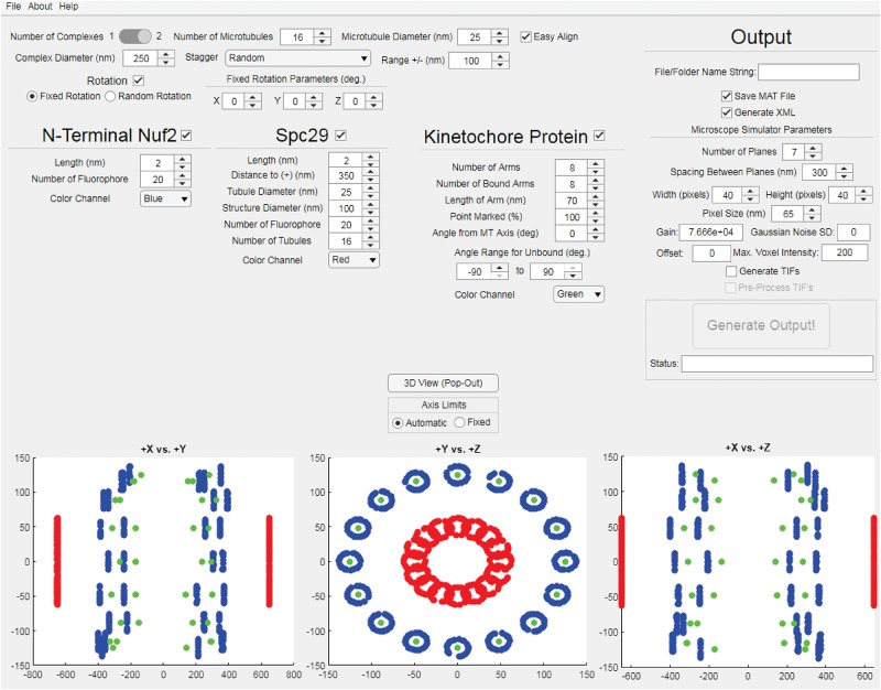 FIGURE 2