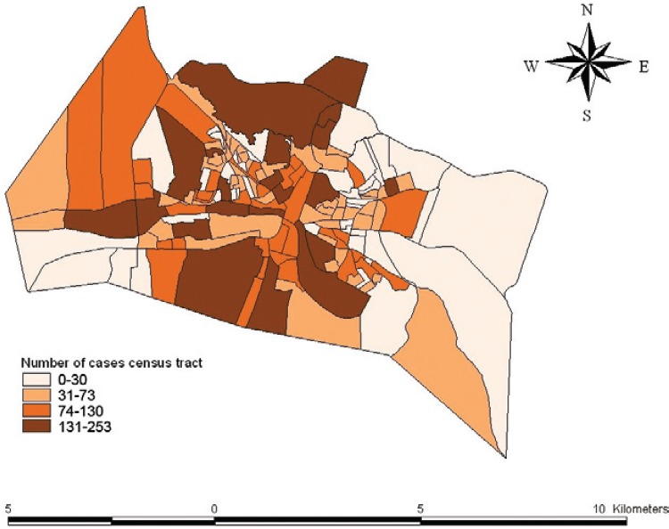 Fig. 3