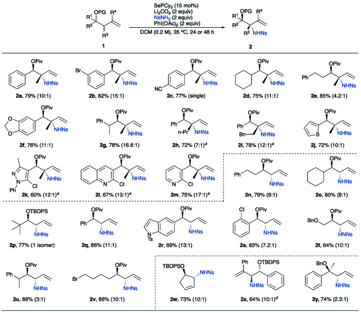 graphic file with name d2sc02648a-u3.jpg