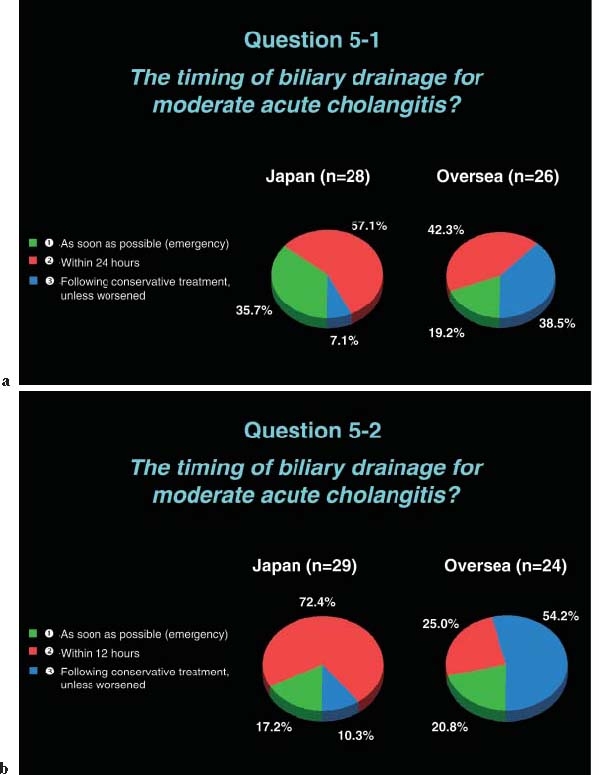 graphic file with name 534_2006_Article_1158_Fig5.jpg