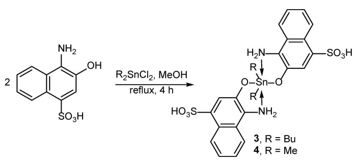 Scheme 2