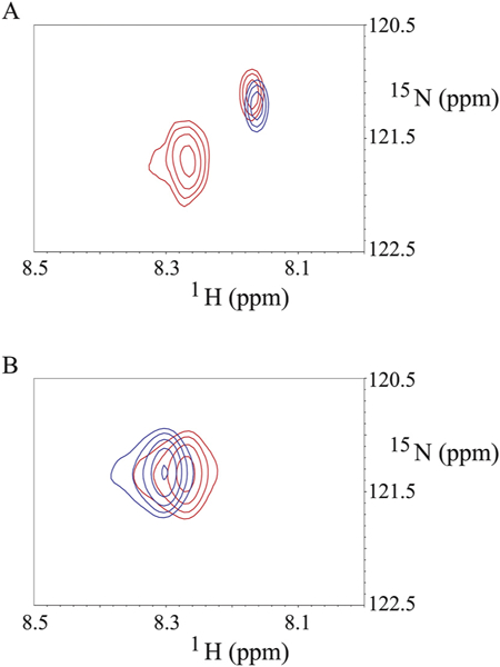 Fig. 9.