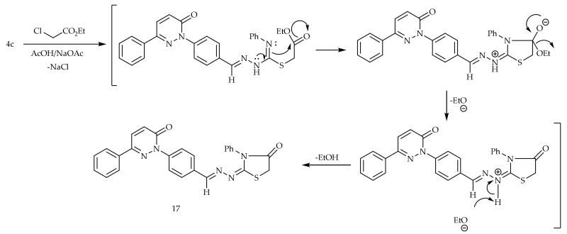 Scheme 4