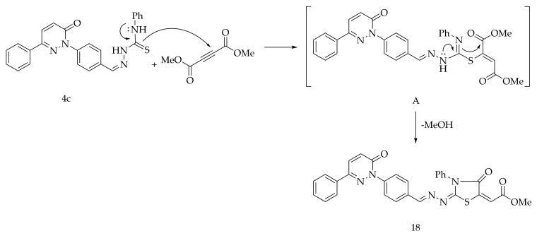 Scheme 5
